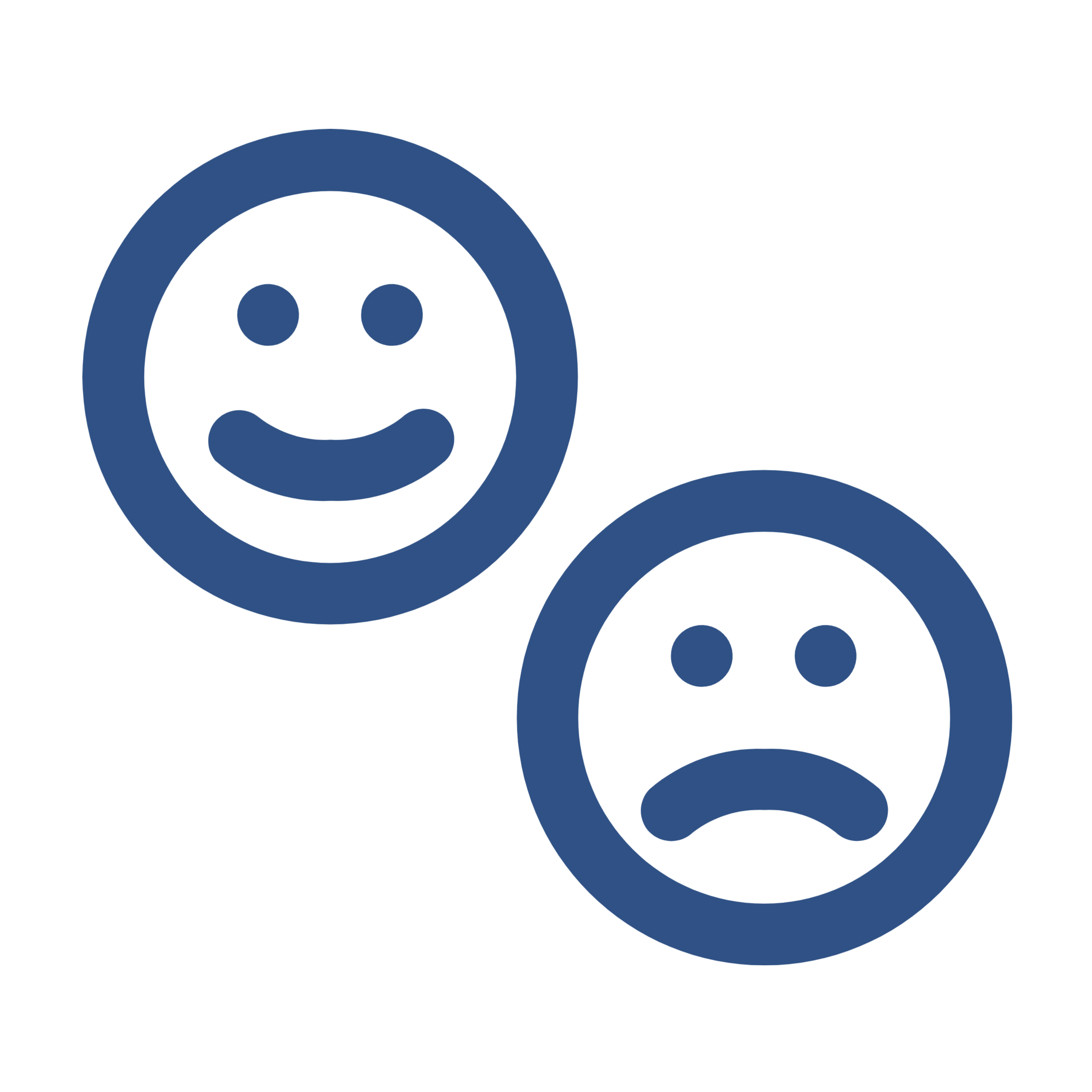 Best Practices in Online Review Management